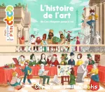 L'histoire de l'art vignette